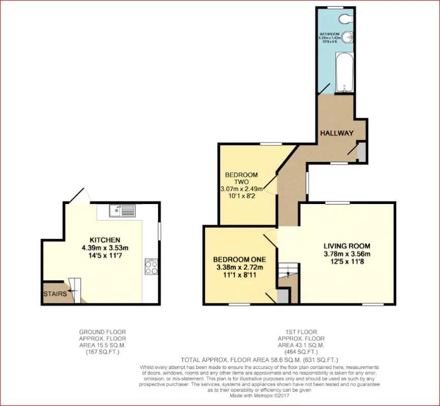 ST. COLUMB, Cornwall, TR9 6AU - Online Auctions