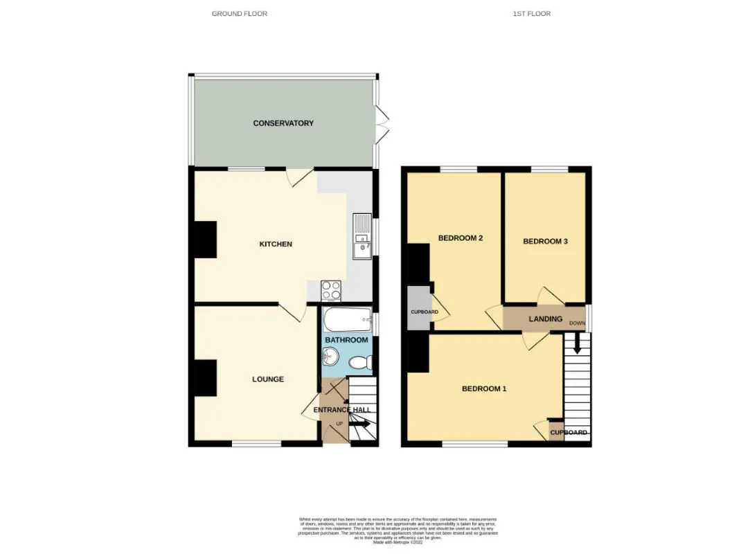 NORWICH, Norfolk, NR5 0PG - Online Properties