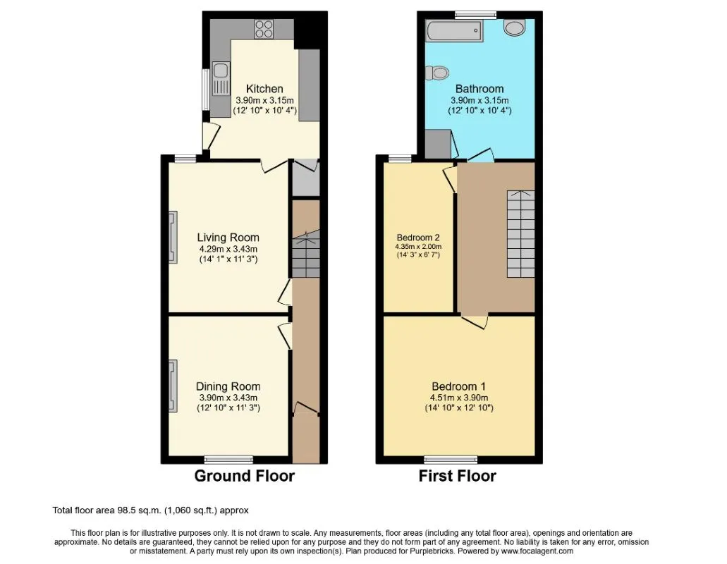 CHESTER, Cheshire, CH1 4JS - Online Auctions