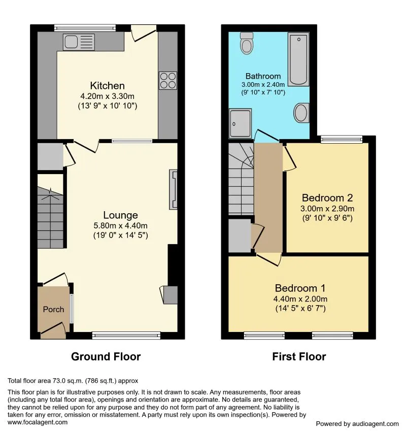 Merthyr Vale, MERTHYR TYDFIL, Mid Glamorgan, CF48 4SP - Online Auctions