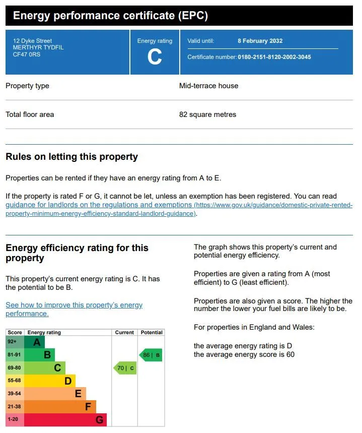 MERTHYR TYDFIL, Mid Glamorgan, CF47 0RS - Online Auctions