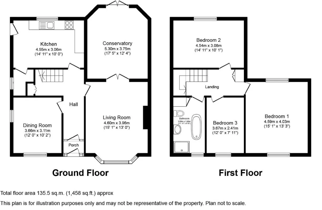 RETFORD, Nottinghamshire, DN22 7LN - Online Properties