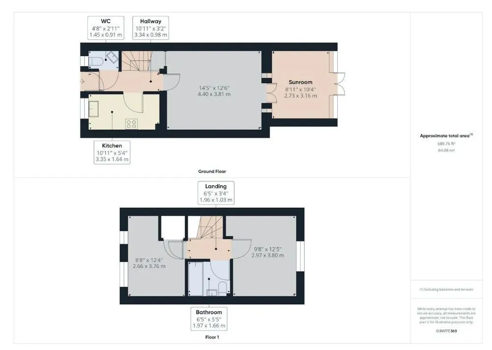 Edlington, Doncaster, South Yorkshire, DN12 1QP - Online Auctions