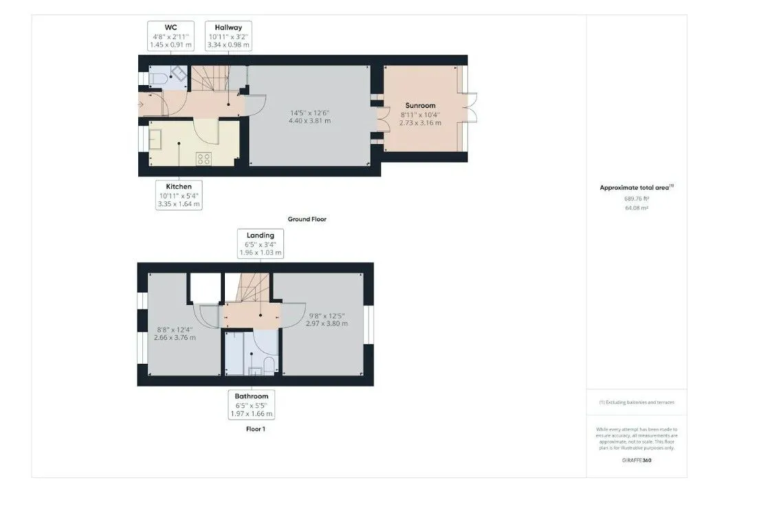 Edlington, Doncaster, South Yorkshire, DN12 1QP - Online Auctions