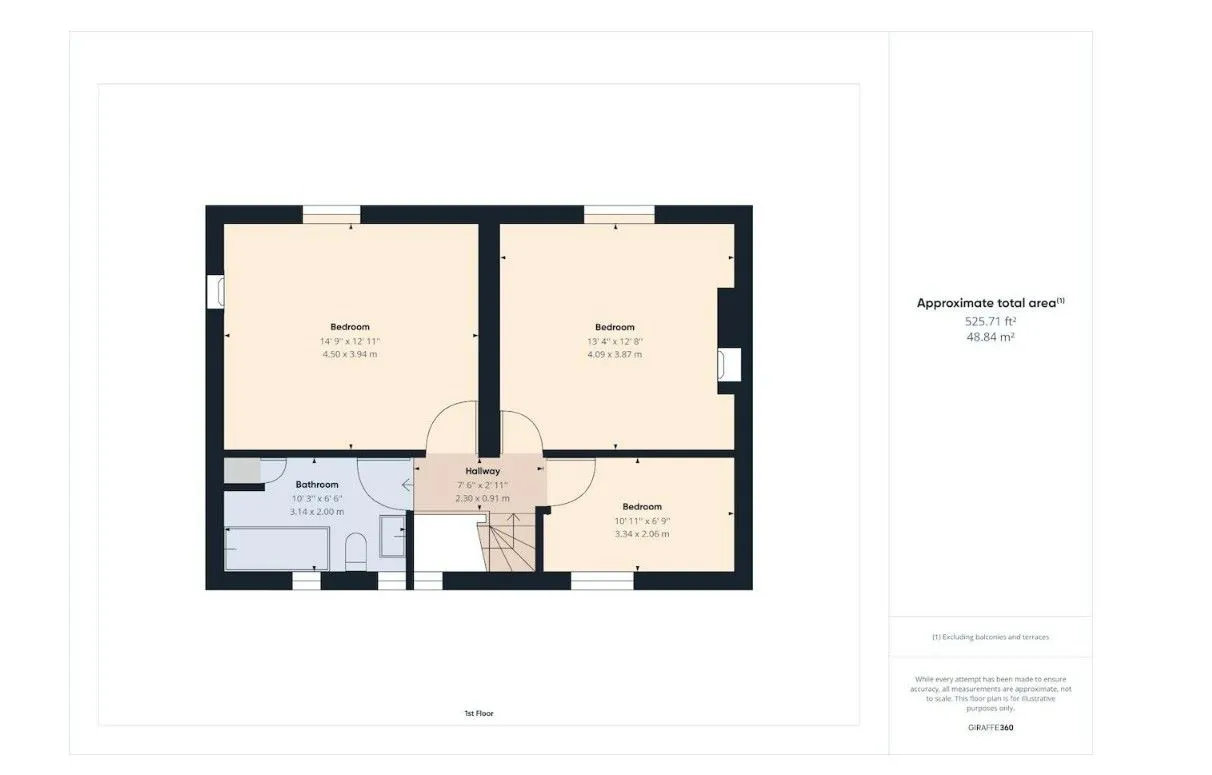 Pinfold Lane, Fishlake, Doncaster, South Yorkshire, DN7 5LA - Online Auctions