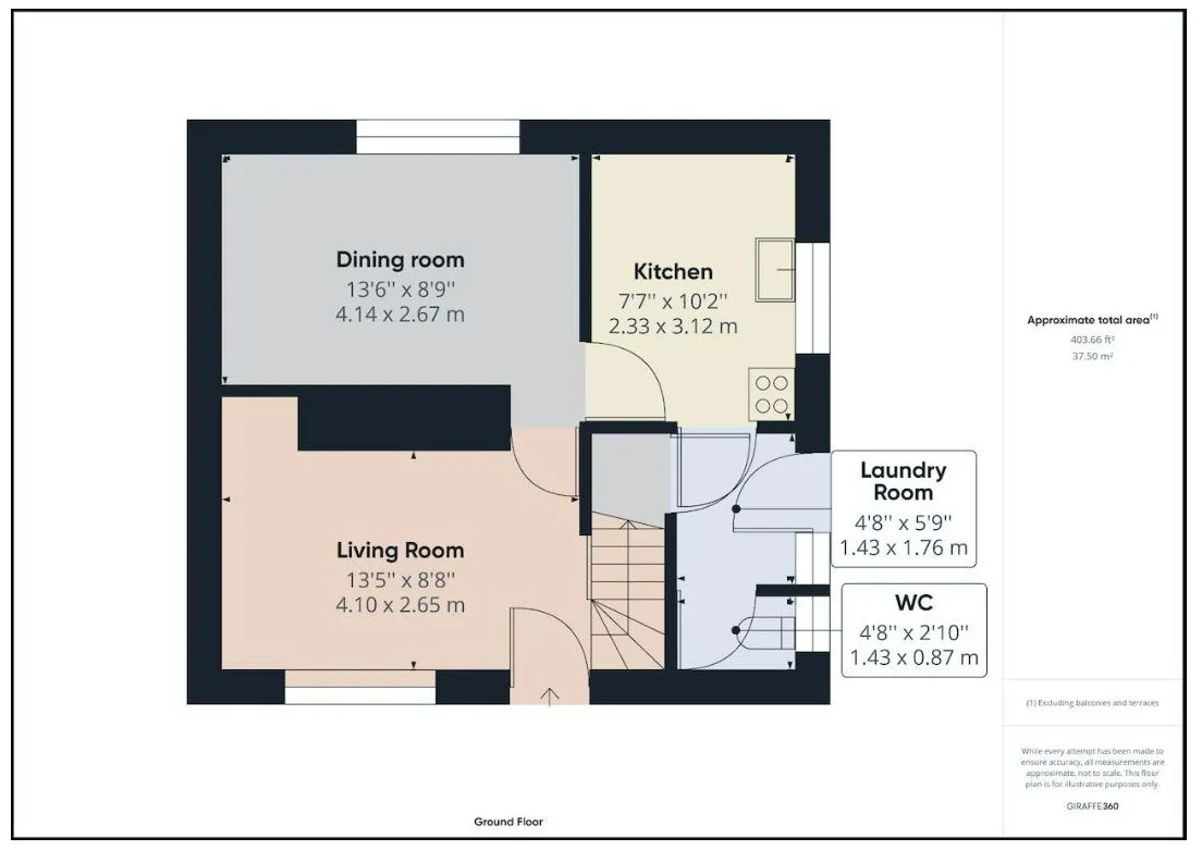 Grimethorpe, Barnsley, South Yorkshire, S72 7PA - Online Auctions