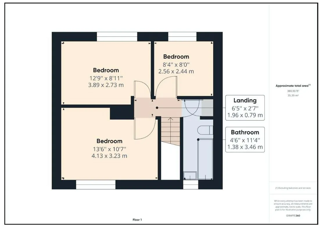 Grimethorpe, Barnsley, South Yorkshire, S72 7PA - Online Auctions
