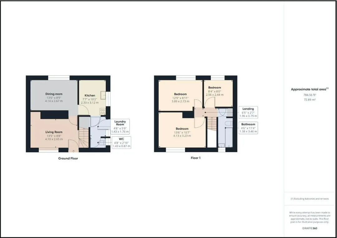 Grimethorpe, Barnsley, South Yorkshire, S72 7PA - Online Auctions