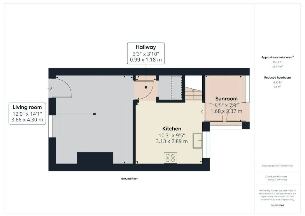 Goldthorpe, Rotherham, South Yorkshire, S63 9JA - Online Auctions