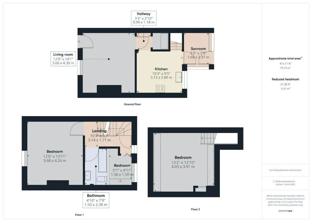 Goldthorpe, Rotherham, South Yorkshire, S63 9JA - Online Auctions