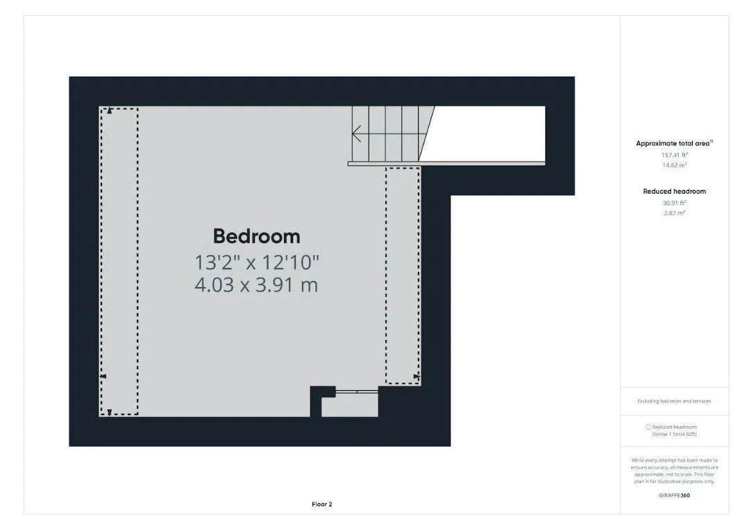 Goldthorpe, Rotherham, South Yorkshire, S63 9JA - Online Auctions