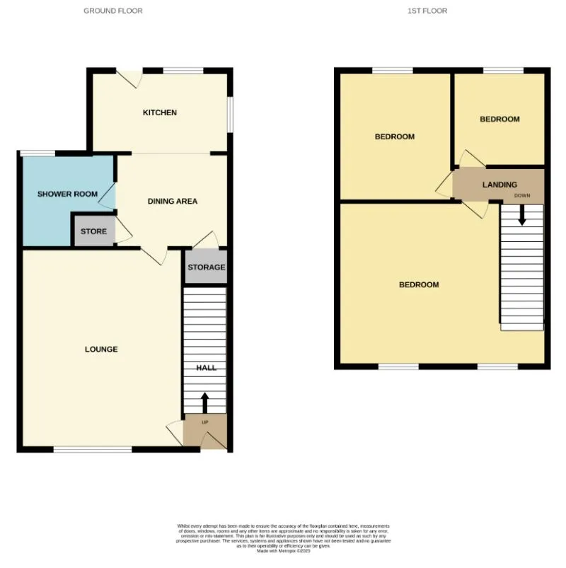 Stoke-on-Trent, Staffordshire, ST3 6DQ - Online Properties