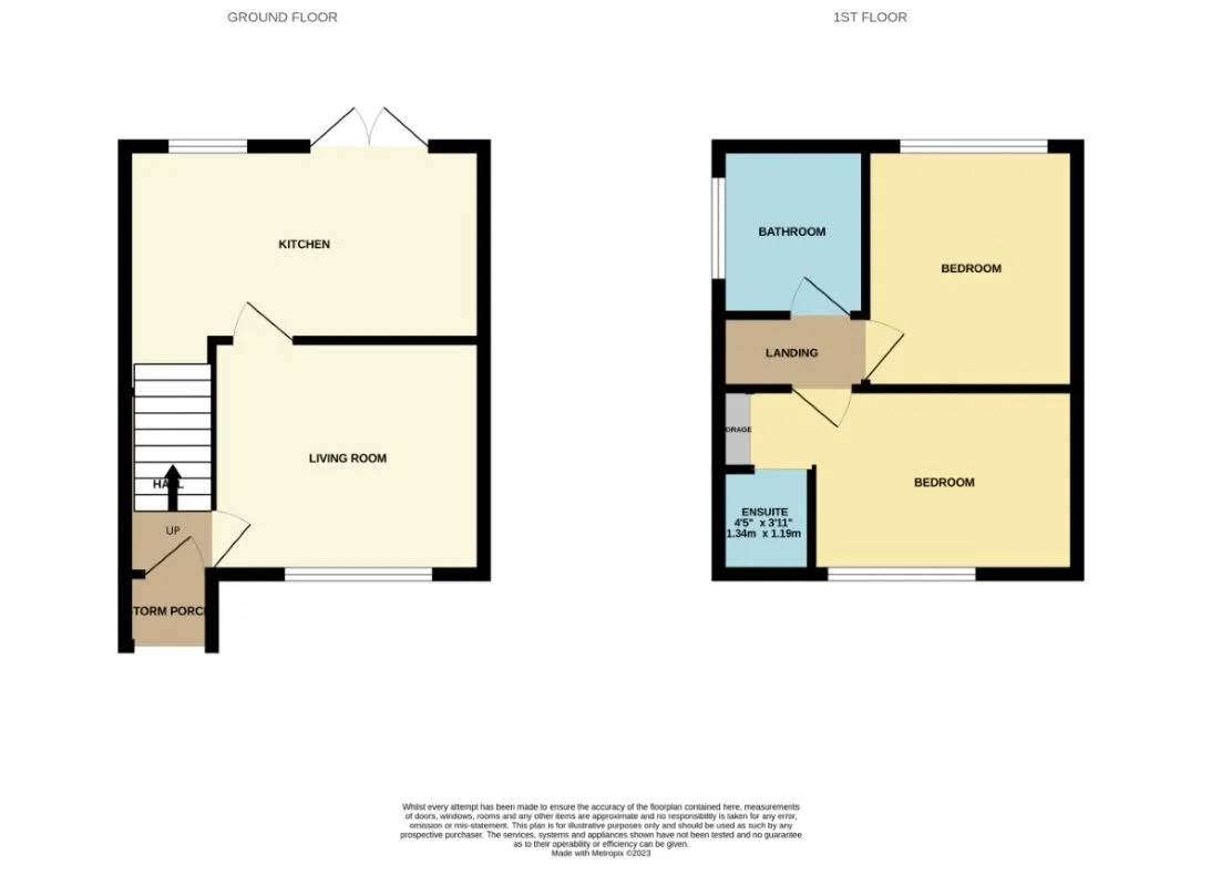 Stockport, Cheshire, SK5 6JQ - Online Properties