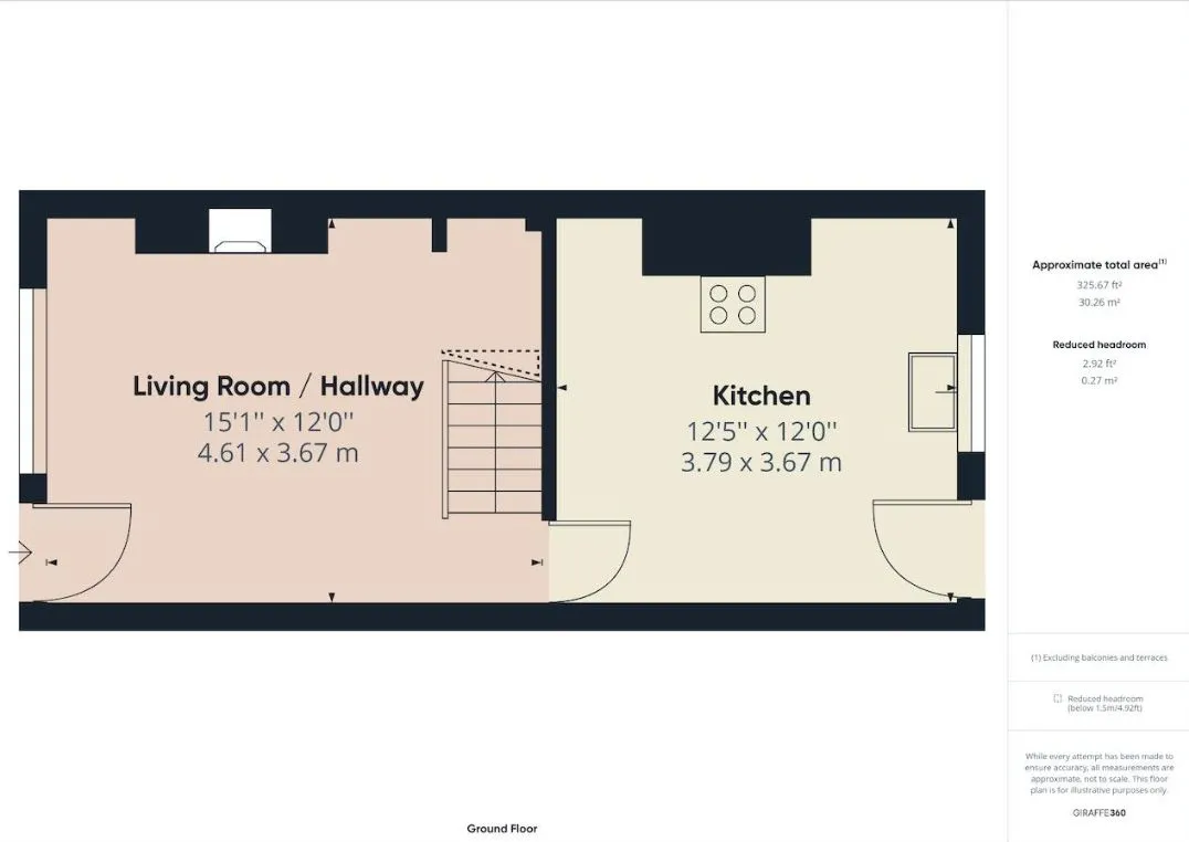 Mexborough, South Yorkshire, S64 9NP - Online Auctions