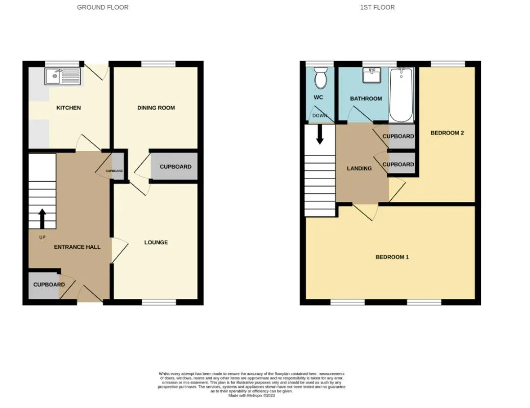 Great Yarmouth, Norfolk, NR30 3DG - Online Properties