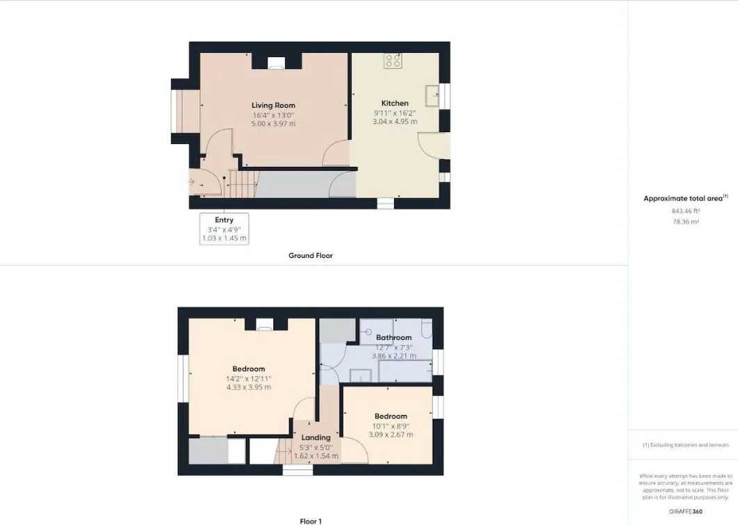 Pudsey, West Yorkshire, LS28 7NT - Online Auctions