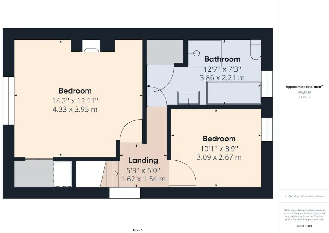 Pudsey, West Yorkshire, LS28 7NT - Online Auctions