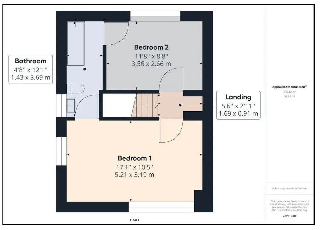 Bolton, Lancashire, BL1 4RT - Online Auctions