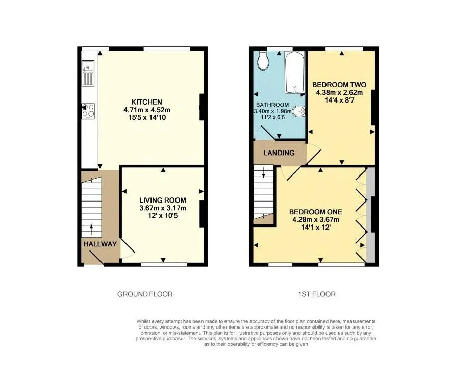 Bristol, Avon, BS2 9YU - Online Properties