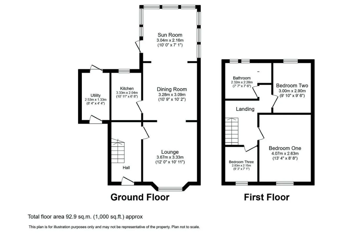 Sunderland, Tyne and Wear, SR4 6QN - Online Auctions