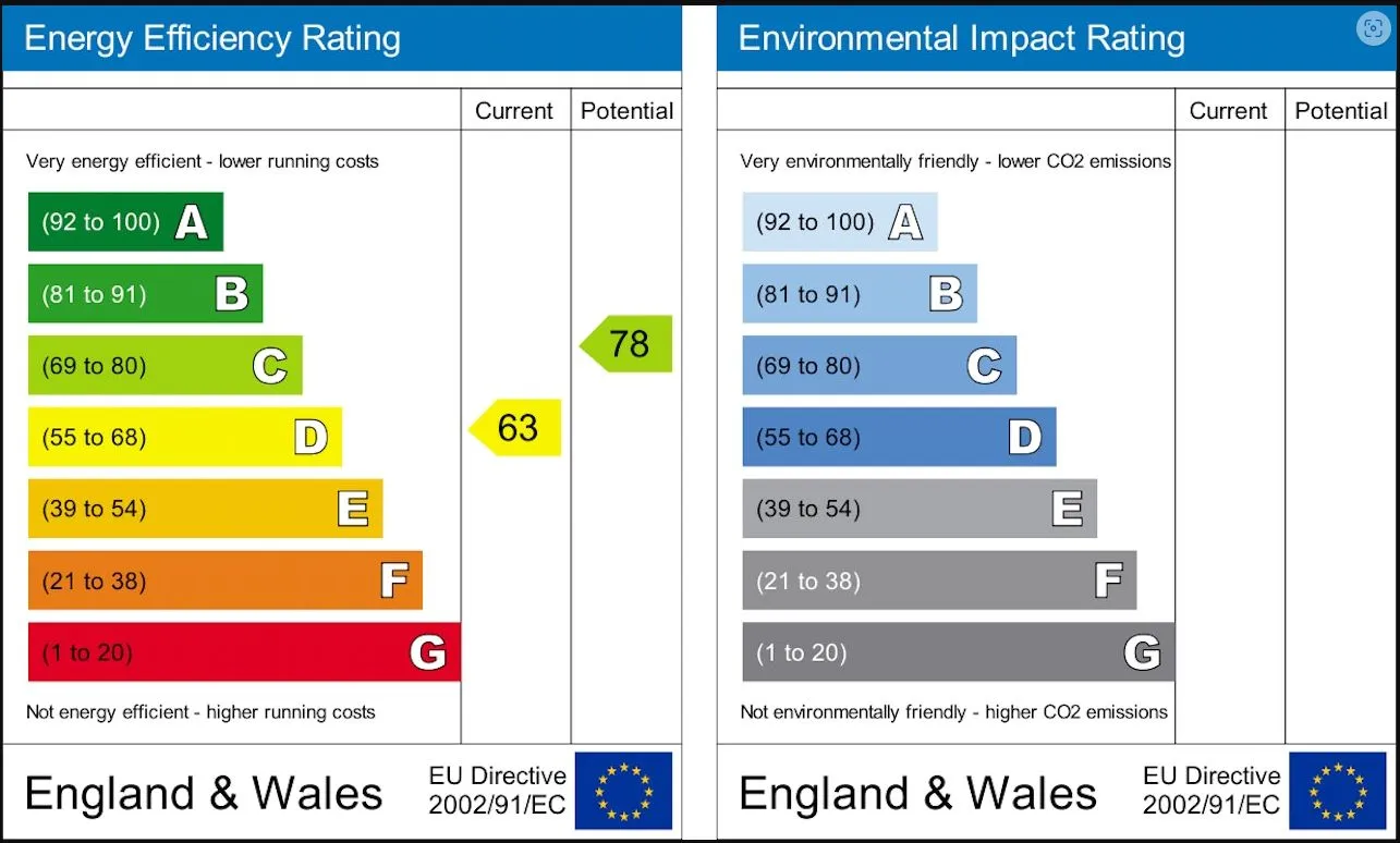 Sunderland, Tyne and Wear, SR4 6QN - Online Auctions