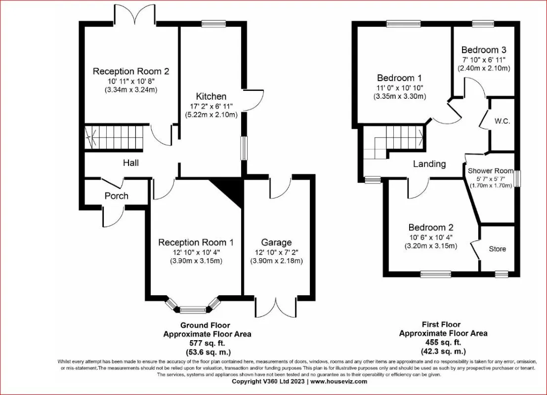 Sparkhill, Birmingham, West Midlands, B11 4NF - Online Auctions