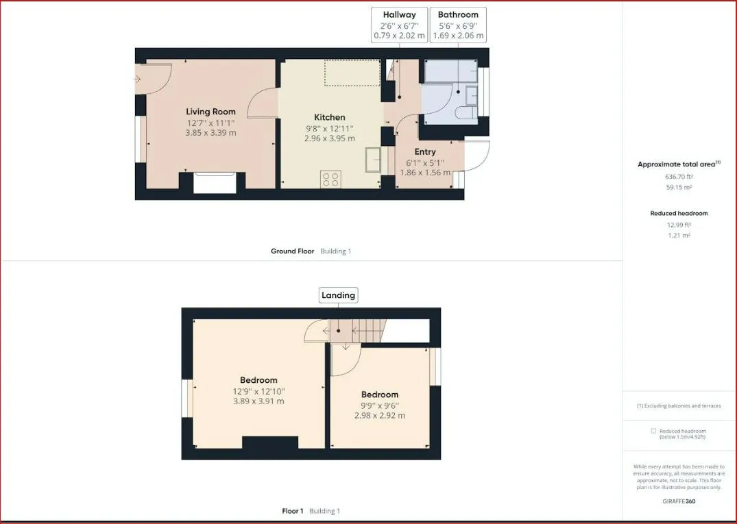 Wombwell, Barnsley, South Yorkshire, S73 0LH - Online Auctions