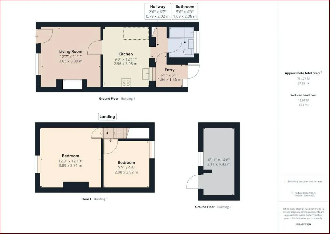 Wombwell, Barnsley, South Yorkshire, S73 0LH - Online Auctions