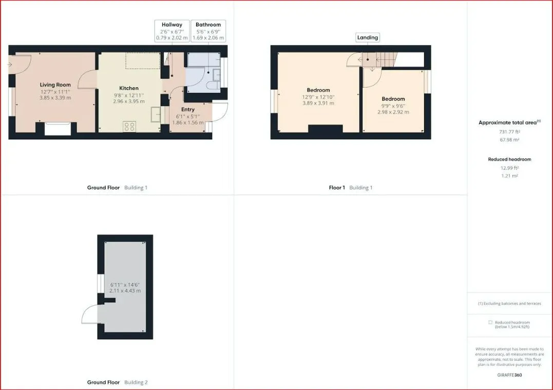 Wombwell, Barnsley, South Yorkshire, S73 0LH - Online Auctions
