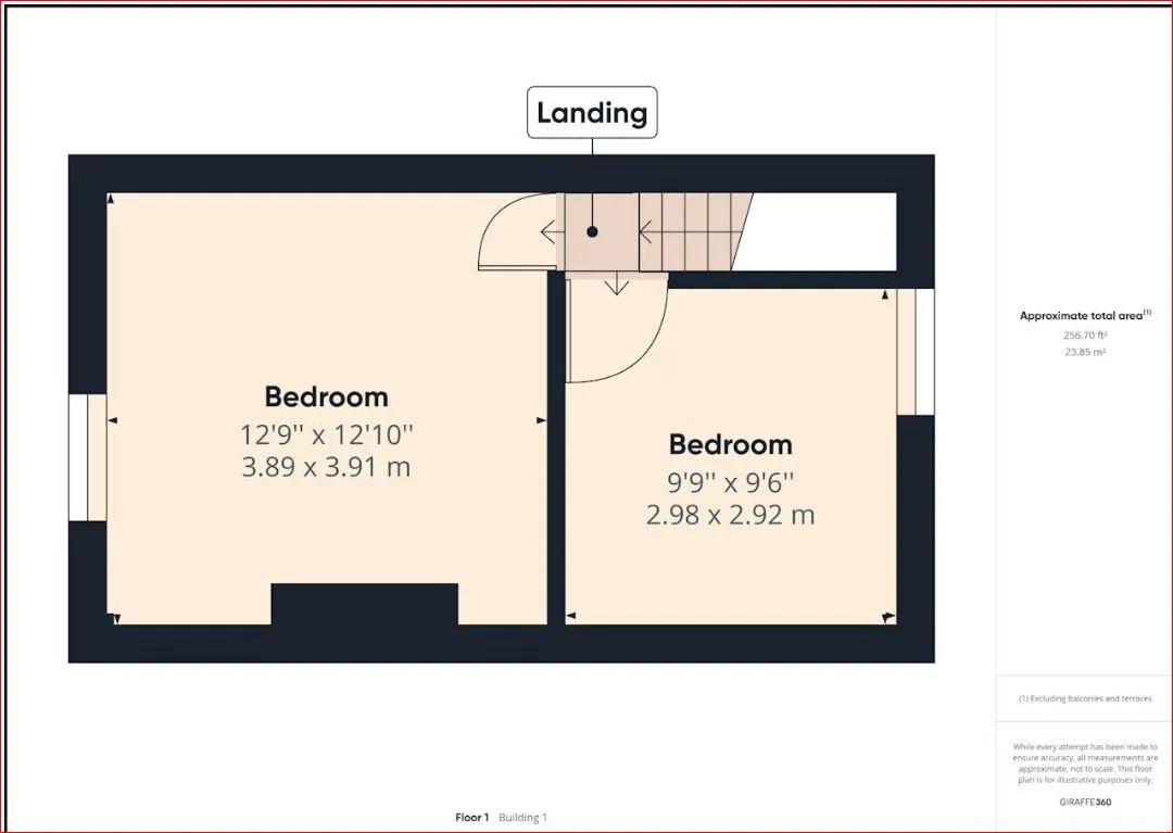 Wombwell, Barnsley, South Yorkshire, S73 0LH - Online Auctions