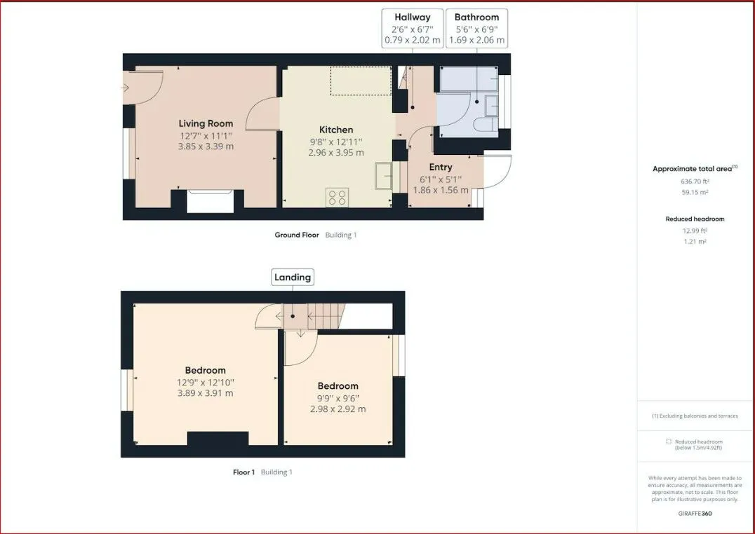 Wombwell, Barnsley, South Yorkshire, S73 0LH - Online Auctions