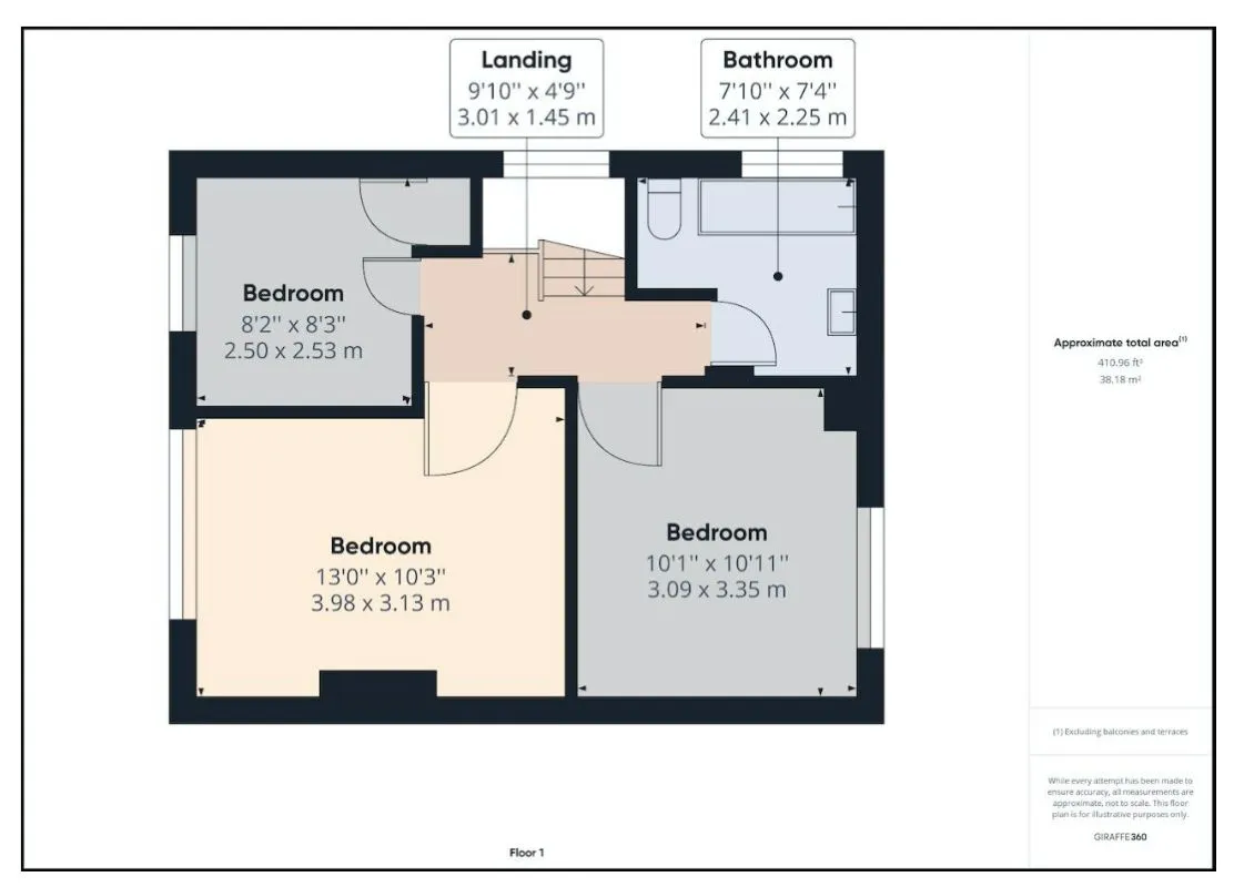 Grimsby, South Humberside, DN34 5SH - Online Auctions