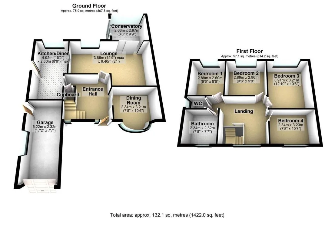 Property cover