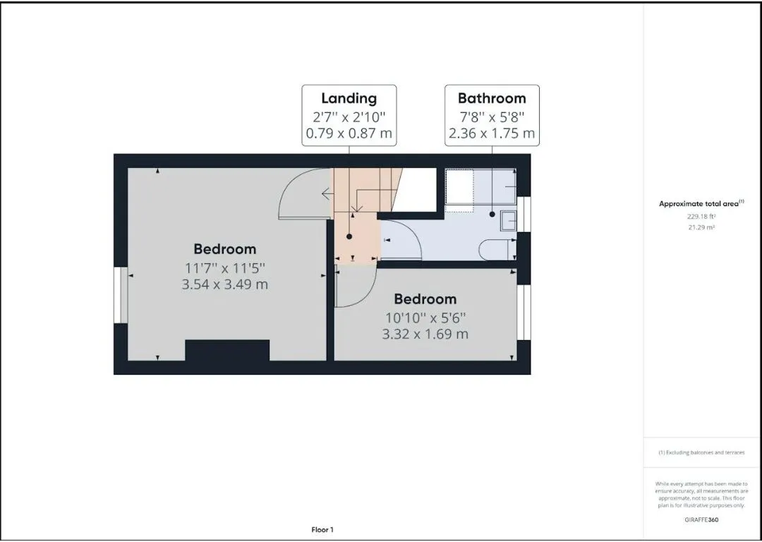 New Whittington, Chesterfield, Derbyshire, S43 2BJ - Online Auctions