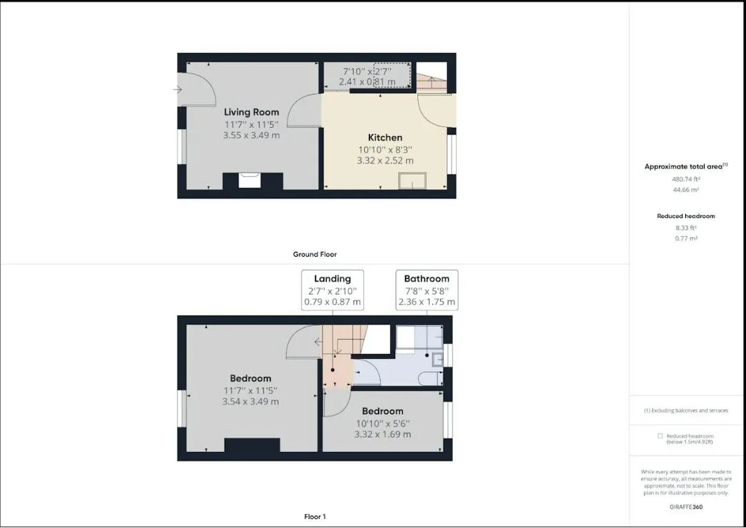 New Whittington, Chesterfield, Derbyshire, S43 2BJ - Online Auctions