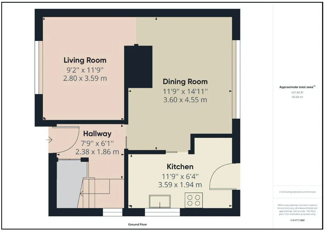 Rotherham, South Yorkshire, S61 2JN - Online Auctions
