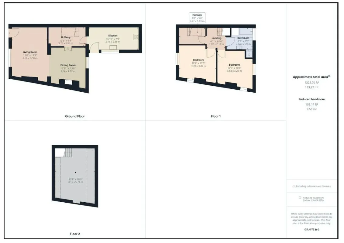 High Spen, Rowlands Gill, Tyne And Wear, NE39 2BH - Online Auctions