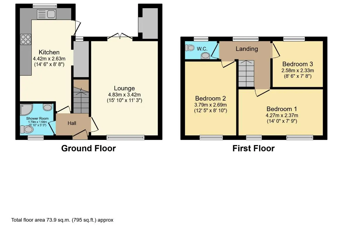Brierley Hill, West Midlands, DY5 3NP - Online Auctions