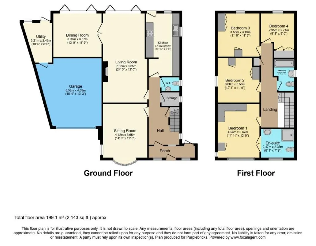 Hornchurch, Essex, RM11 2PZ - Online Auctions