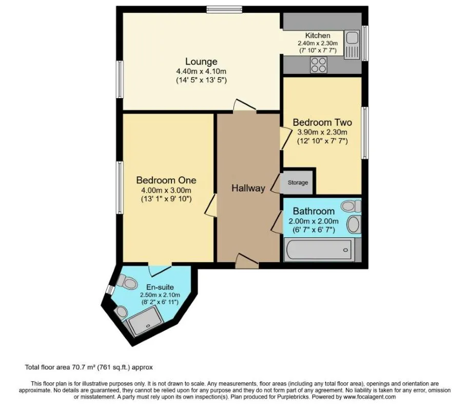 London, E12 6UW - Online Auctions