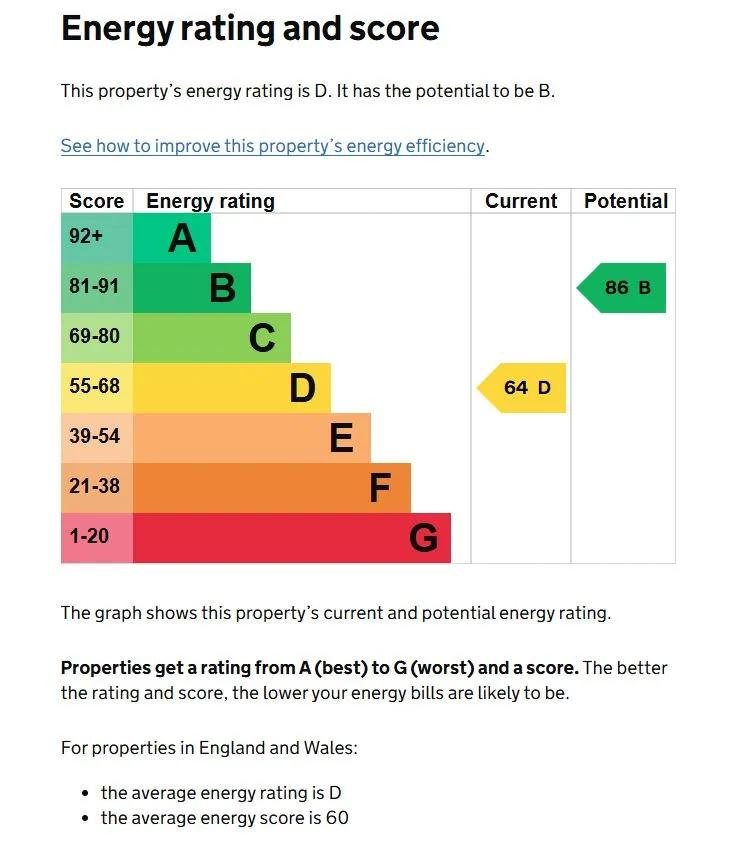 Coventry, West Midlands, CV6 7GW - Online Auctions