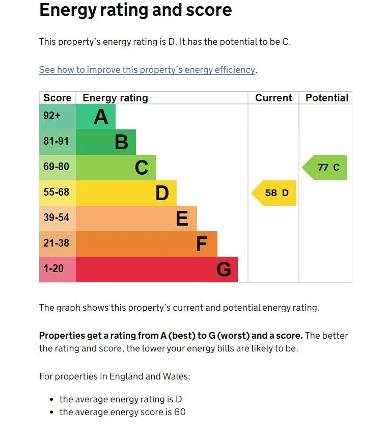 Coventry, West Midlands, CV1 4AR - Online Properties