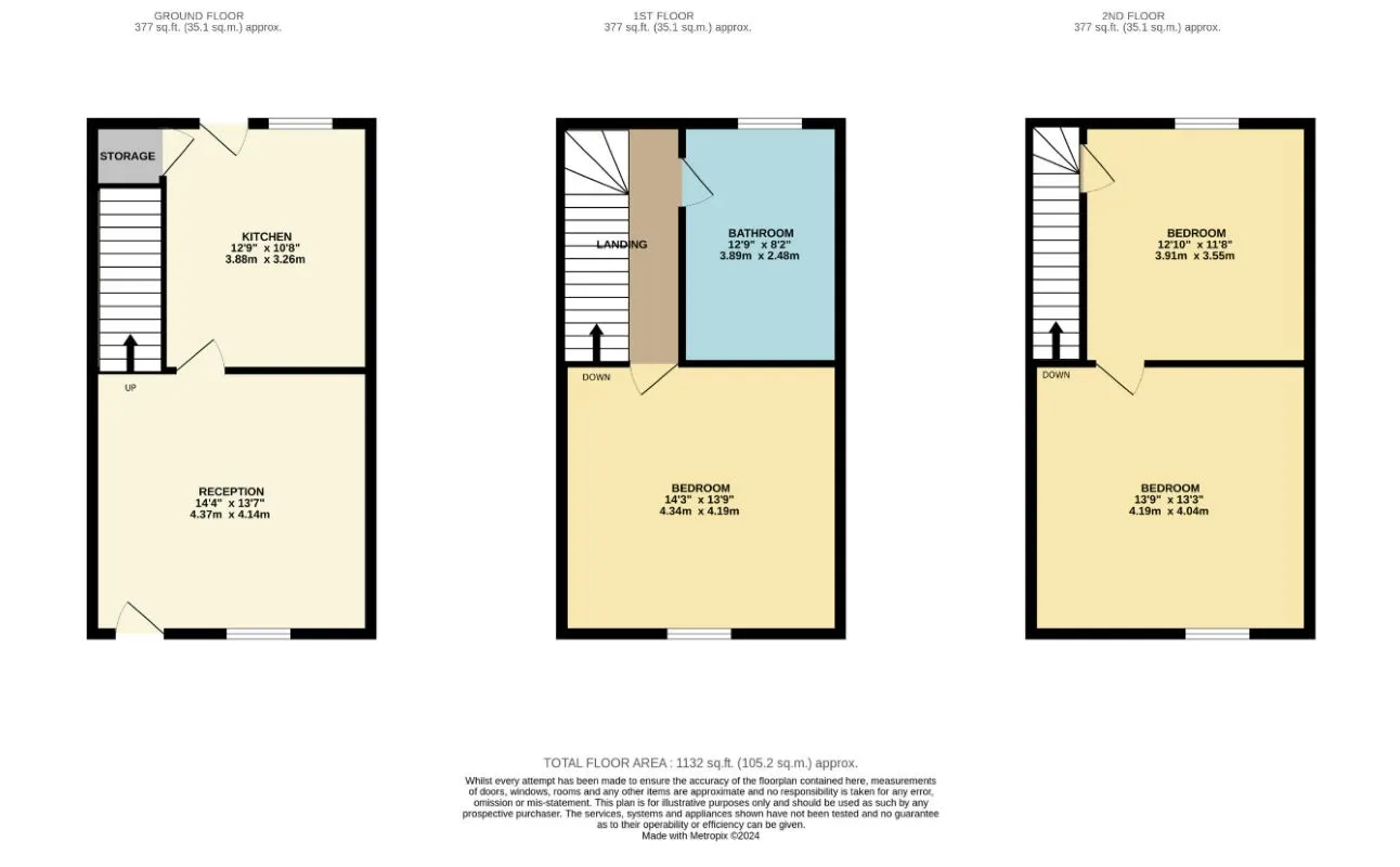 Boston, Lincolnshire, PE21 8TJ - Online Properties