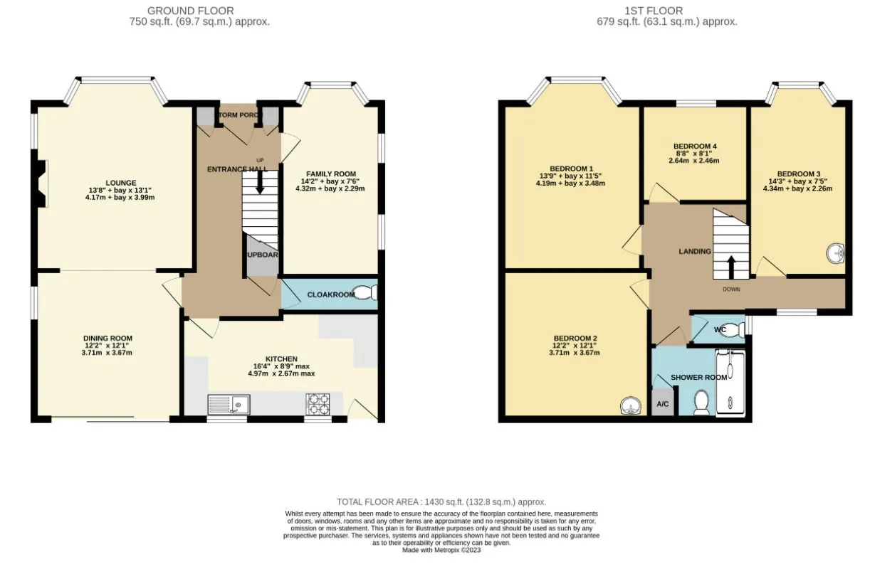Leicester, Leicestershire, LE2 3RF - Online Properties