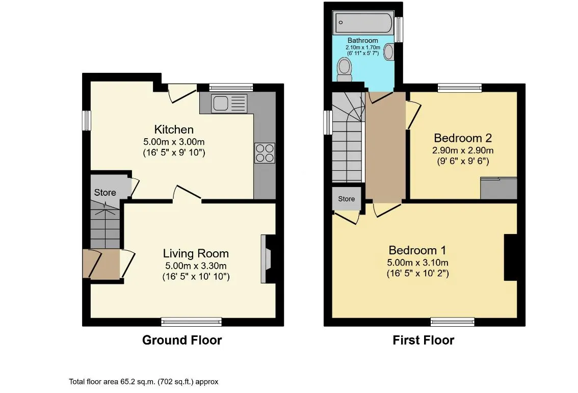 Carlisle, Cumbria, CA1 3BP - Online Auctions