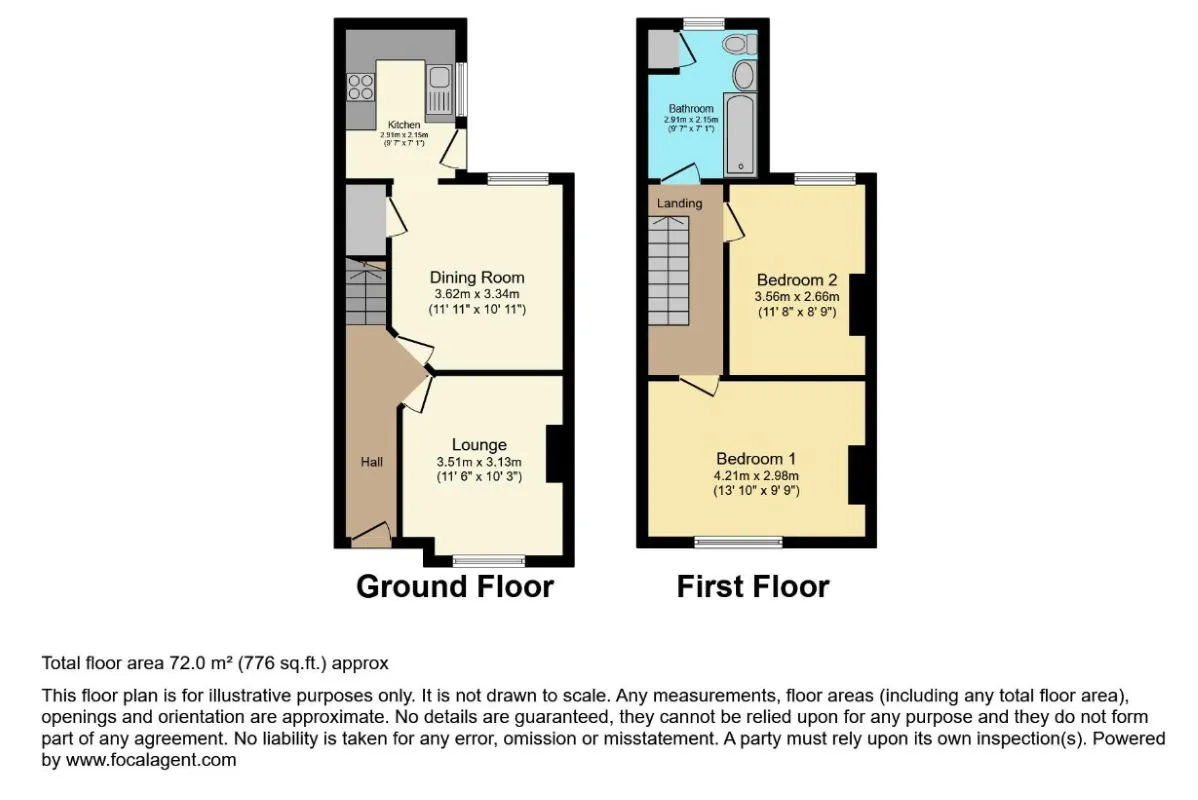 Doncaster, South Yorkshire, DN5 9RJ - Online Auctions