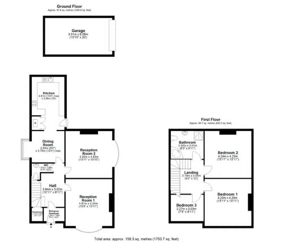 Property cover