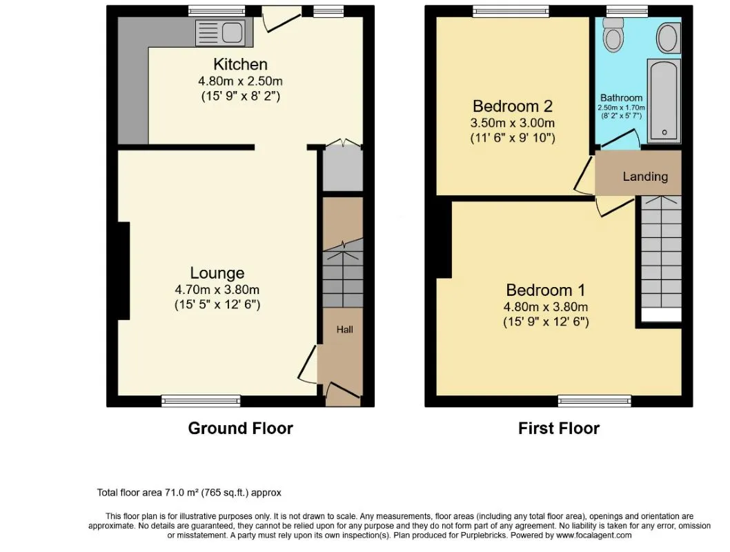 West Cornforth, Ferryhill, County Durham, DL17 9EP - Online Auctions