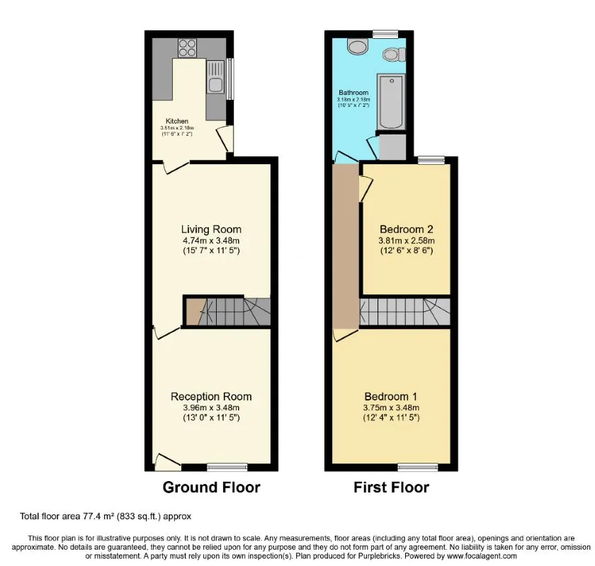 Wolverhampton, West Midlands, WV3 7NW - Online Auctions