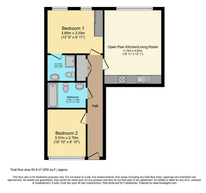15 Mann Island, Liverpool, Merseyside, L3 1ER - Online Auctions